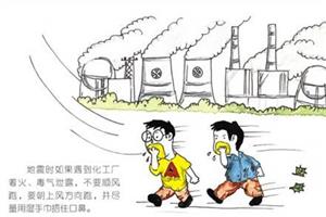 毒气