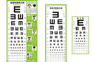 视力表