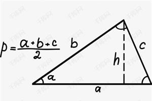 三角方程式