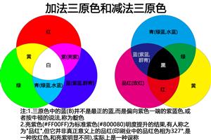 原色