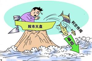 利空出尽